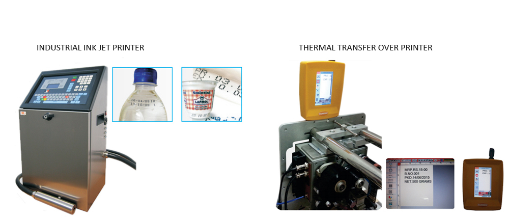 Printing